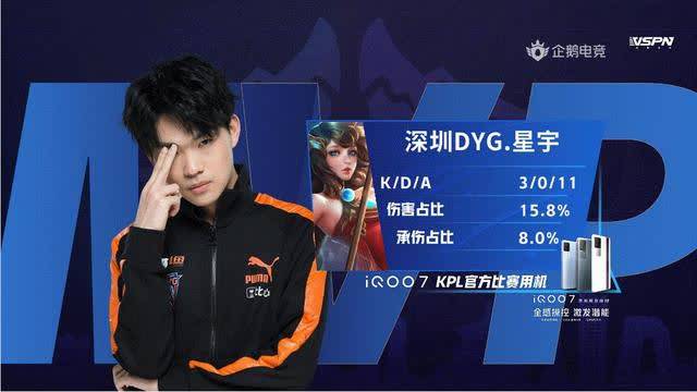 役中展现出 役中展现出