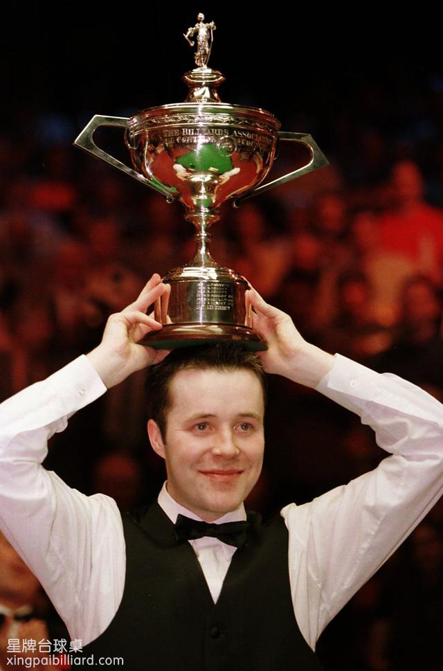 据和趋势 据和趋势