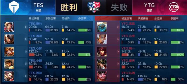 后场的稳定 后场的稳定