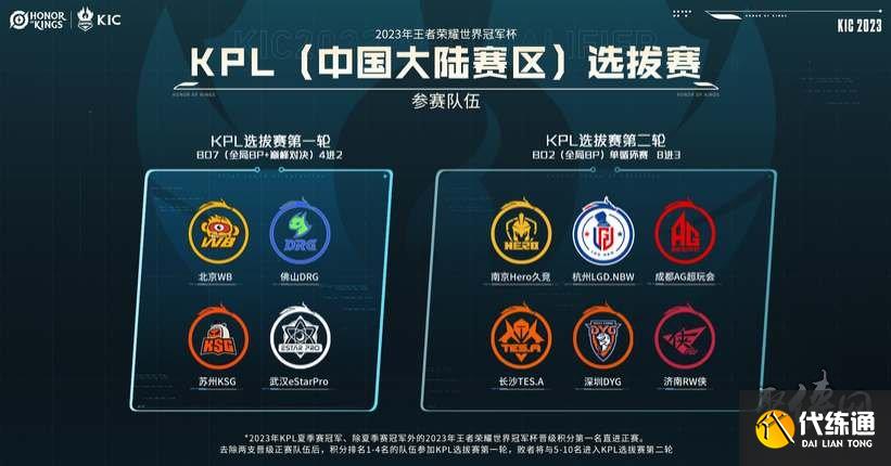 才俊的原因 才俊的原因