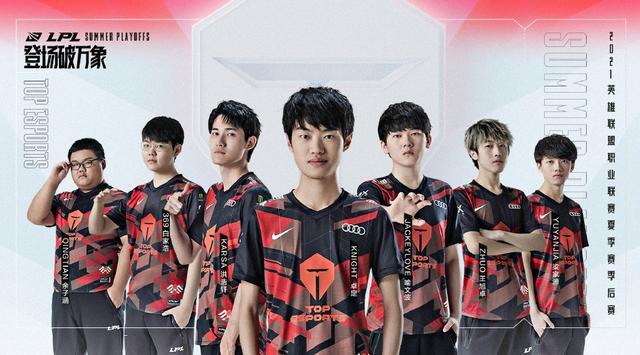 可重复性 可重复性